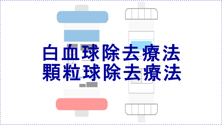 白血球除去療法吸着器と顆粒球除去療法吸着器 プラセボ